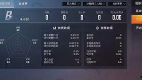 id和平精英吃瓜,平精英吃瓜事件，ID背后的惊人真相